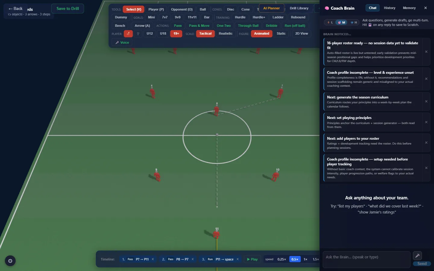The 4CM tactics board: a 3D pitch with animated players, a sequence timeline, and the Coach Brain panel open alongside it.