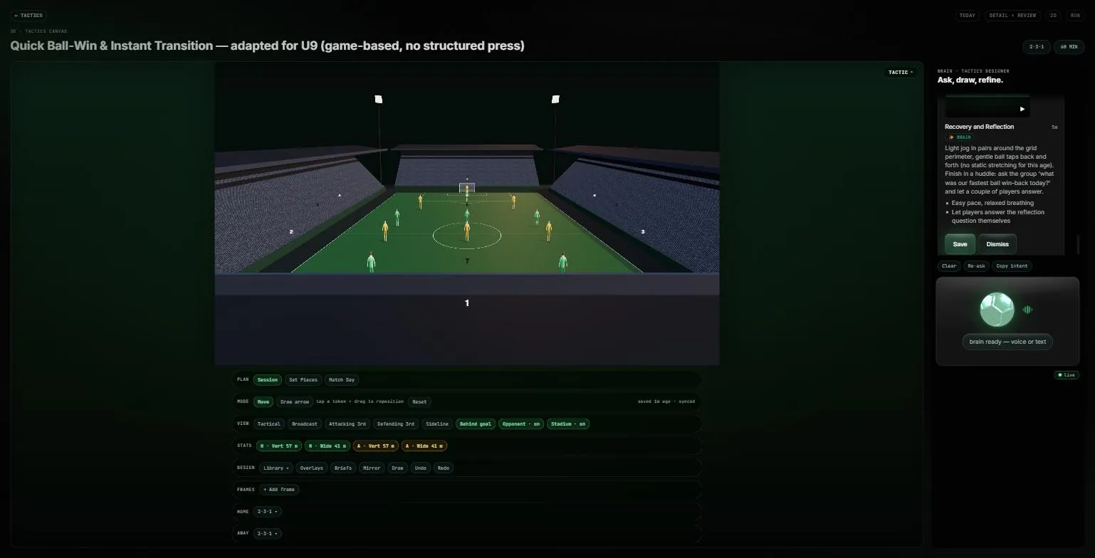 The 4CM 3D tactics board seen from behind the goal, with player figures in home and away kit spread across the pitch, and camera, formation and frame controls beneath it.